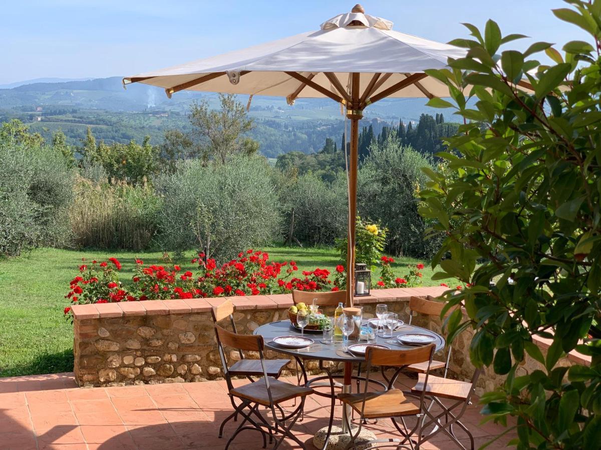 Poggiosole Villa Tavarnelle Val di Pesa ภายนอก รูปภาพ